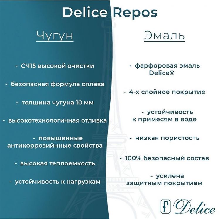 Чугунная ванна Delice Repos 170х70 DLR220508R-AS с ручками с антискользящим покрытием