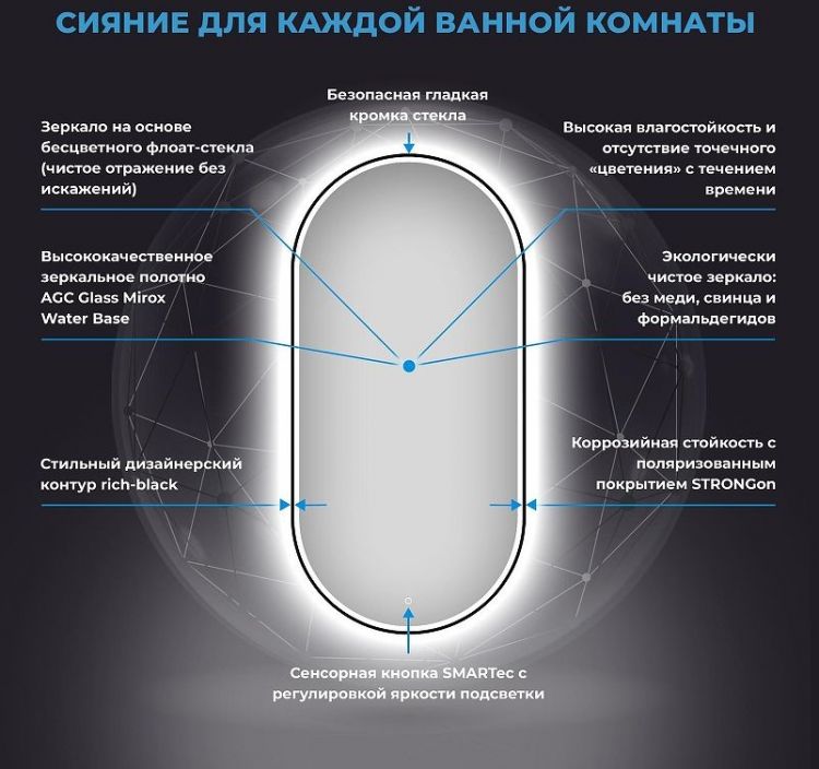 Зеркало Wellsee 7 Rays' Spectrum 40 172201580-172201590 с подсветкой цвет Черный матовый с сенсорным выключателем