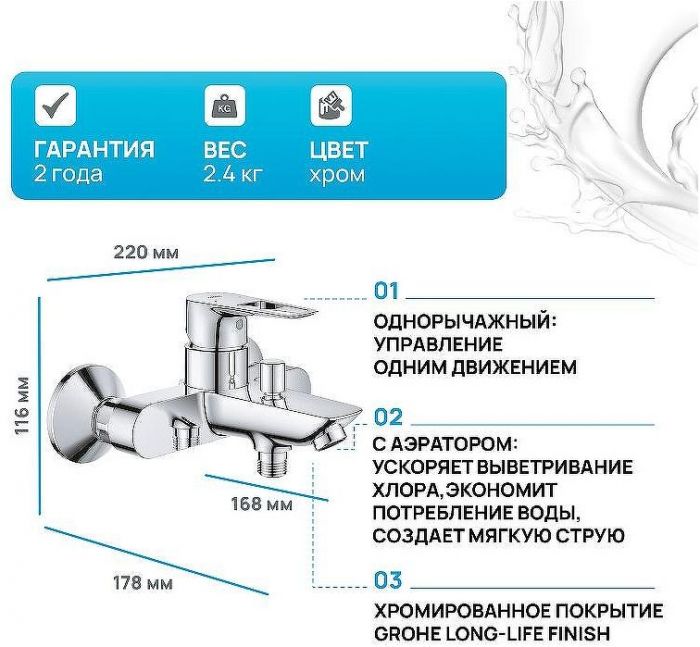 Смеситель для ванны Grohe BauLoop 23602001 Хром