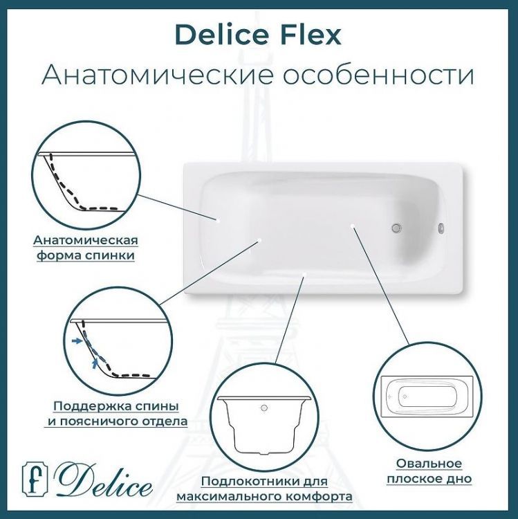 Чугунная ванна Delice Flex 170х80 DLR230631R с отверстиями под ручки без антискользящего покрытия Чугунная ванна Delice Flex 170х80 DLR230631R с отверстиями под ручки без антискользящего покрытия