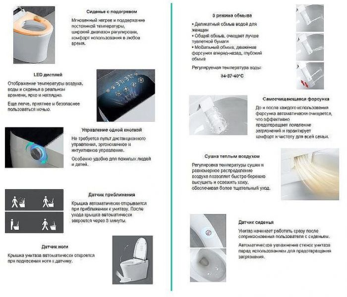 Унитаз биде Abber Bequem AC1117S приставной с сиденьем Микролифт