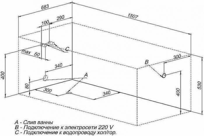 Акриловая ванна Aquanet Extra 150x70 209630 без гидромассажа