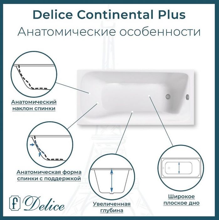 Чугунная ванна Delice Continental PLUS 150х70 DLR230633-AS без отверстий под ручки с антискользящим покрытием