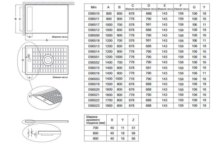 Поддон Jacob Delafon Flight Neus E66519-00, 150x80 см