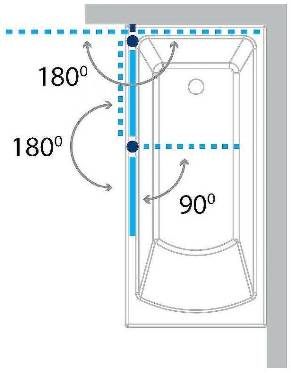 Шторка на ванну Koller Pool Waterfall Line 115 QP95 L профиль Хром стекло рифленое