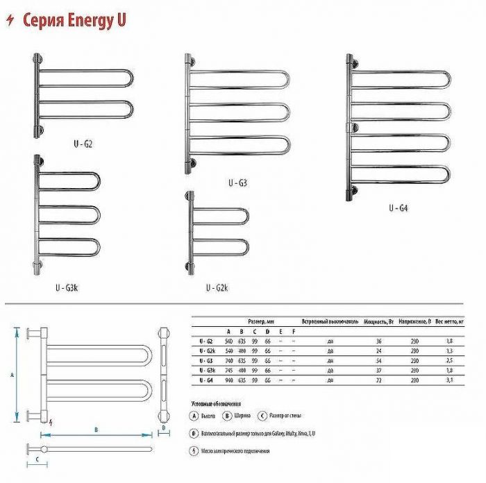 Электрический полотенцесушитель Energy U chrome G2K RAL 9005 EETR0UG2K00000R905M Черный матовый