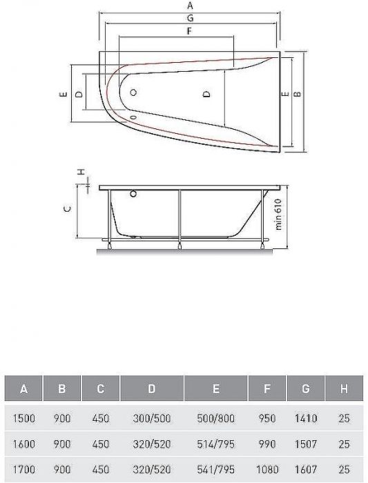 Акриловая ванна Vayer Boomerang 170x90 R Гл000009591 без гидромассажа