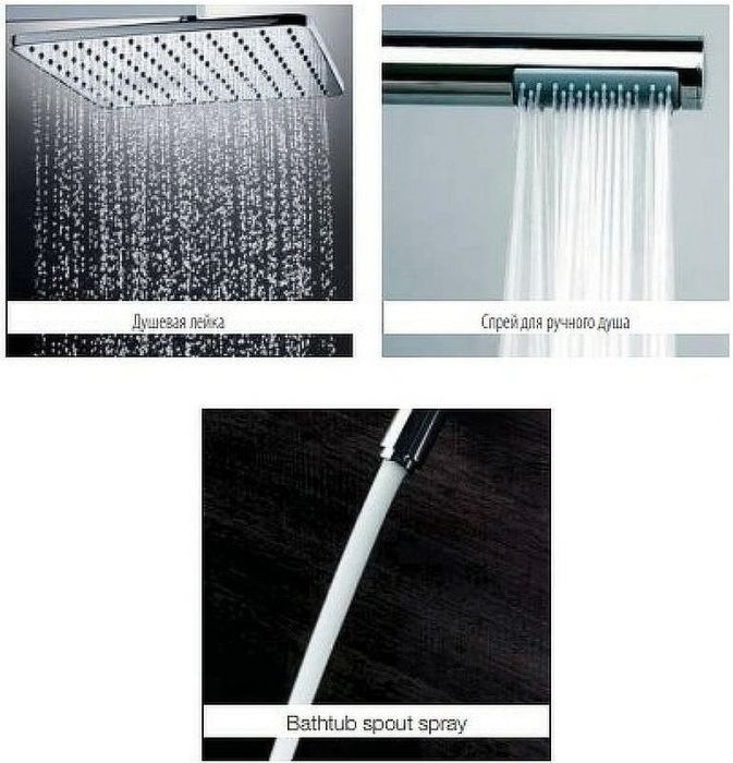 Душевая система Bossini Cosmo L10403.1.030 с термостатом Хром