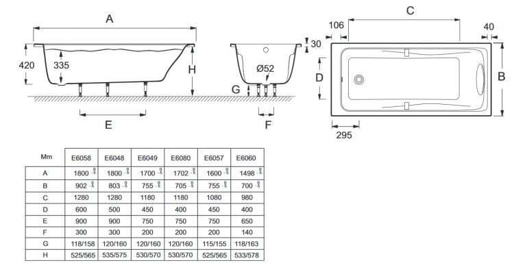 Схема ванны Jacob Delafon Odeon Up 180x80 E6048-00