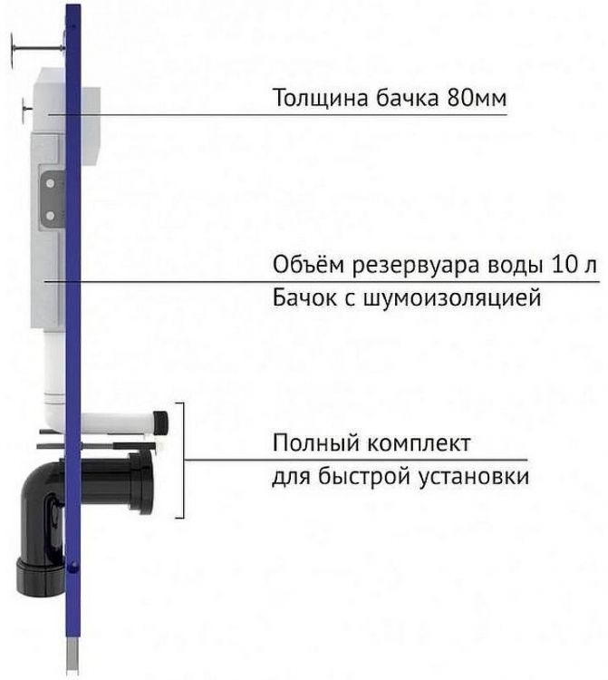 Комплект унитаза Avimano Tradition 1000090 с инсталляцией Berges Novum L5 040215 с сиденьем Микролифт и Черной матовой клавишей смыва Комплект унитаза Avimano Tradition 1000090 с инсталляцией Berges Novum L5 040215 с сиденьем Микролифт и Черной матовой клавишей смыва