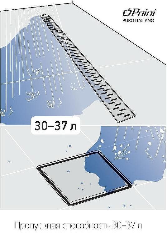 Душевой трап Paini 381E с решеткой Хром