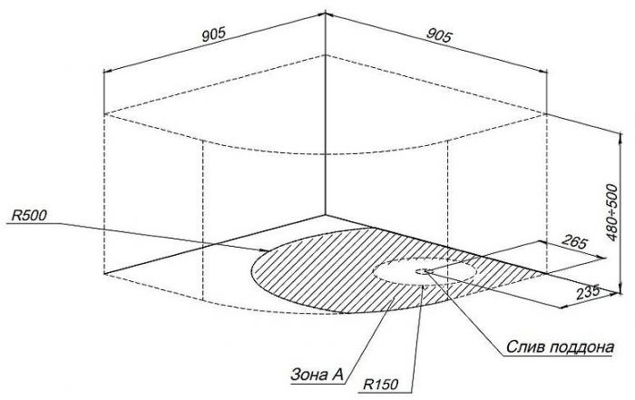 Акриловый поддон для душа Aquanet Optimal 90х90 293351 цвет Белый