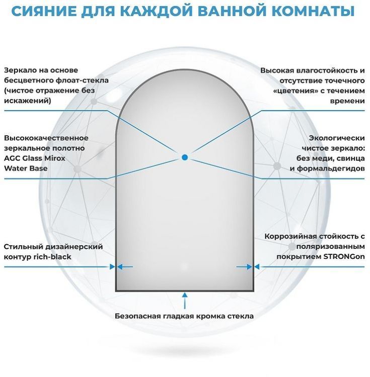 Зеркало Wellsee 7 Rays' Spectrum 50 172201670 цвет Черный матовый