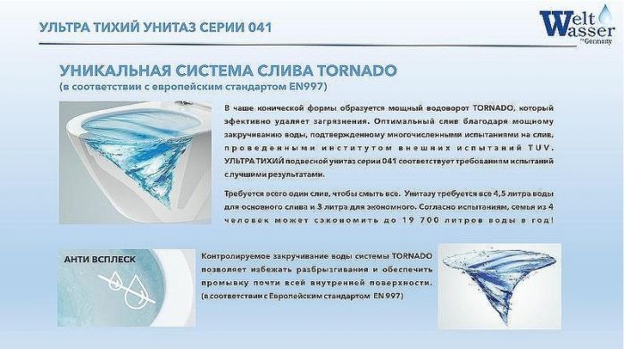 Унитаз WeltWasser Gelbach 041 MT-GR 10000008263 подвесной Серый матовый с сиденьем Микролифт