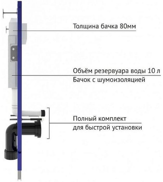 Комплект унитаза Avimano Tradition 1000090 с инсталляцией Berges Novum D5 040235 с сиденьем Микролифт и Черной матовой клавишей смыва