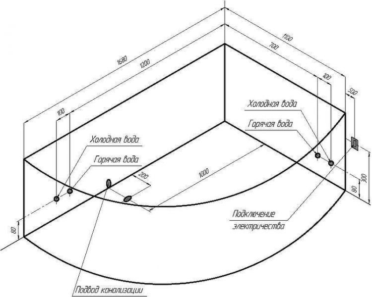 Акриловая ванна Radomir Vannesa Алари 168x120 L 2-77-2-1-0-218 с гидромассажем Актив Хром