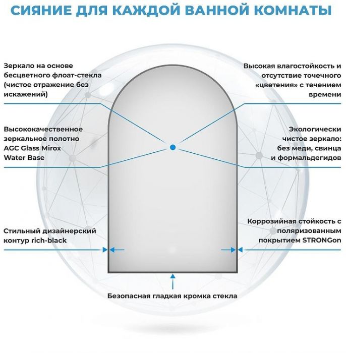Зеркало Wellsee 7 Rays' Spectrum 60 172201680 цвет Черный матовый
