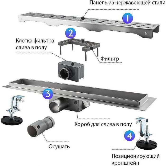 Душевой лоток Gappo G88007-1 с решеткой Нержавеющая сталь