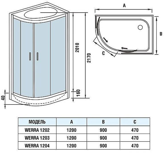 Душевая кабина WeltWasser WW500 Werra 1202 120x90 R 10000003329 без гидромассажа