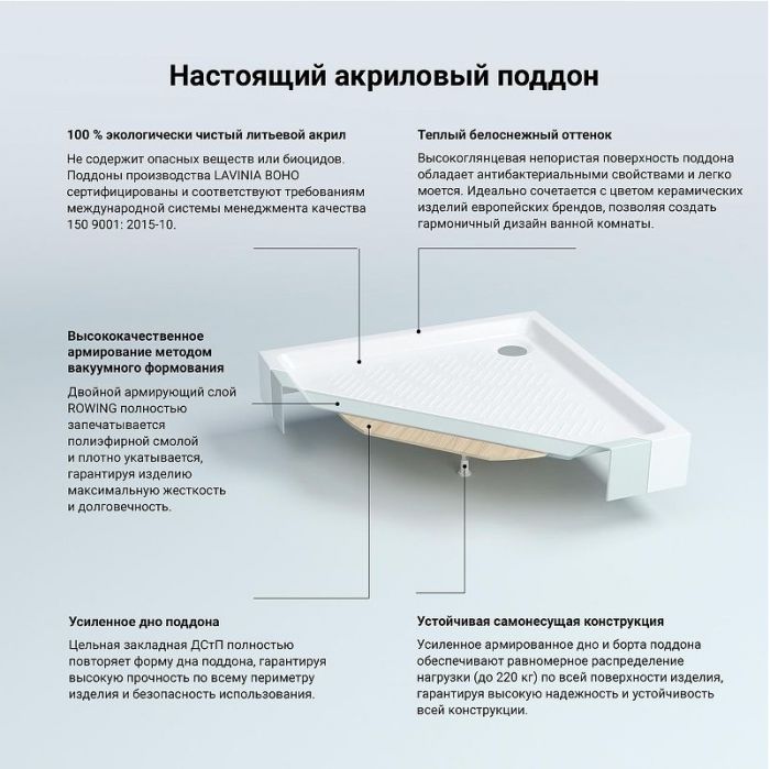 Акриловый поддон для душа Lavinia Boho Rock 80х80 37071800 цвет Белый