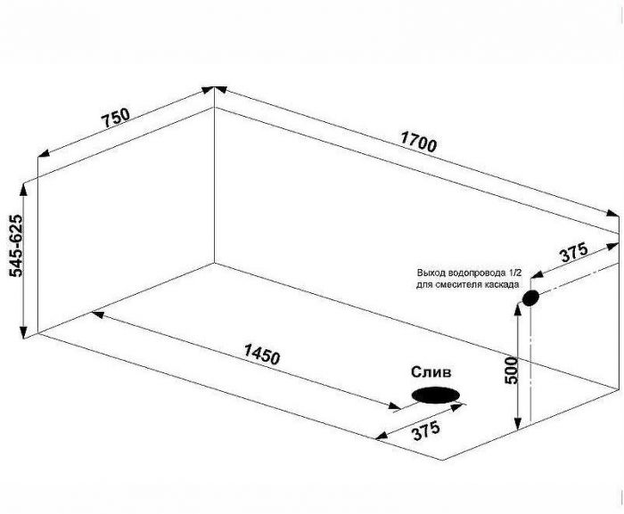 Акриловая ванна Bas Веста 170x75 L В 00143 без гидромассажа