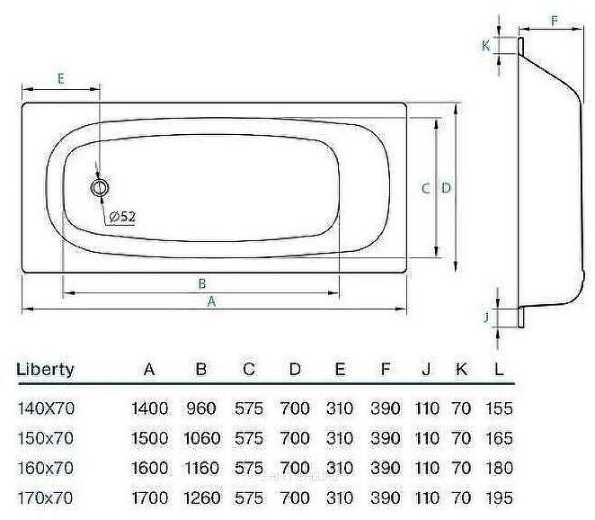 Стальная ванна Koller Pool Liberty 150x70 B50C2200E без антискользящего покрытия