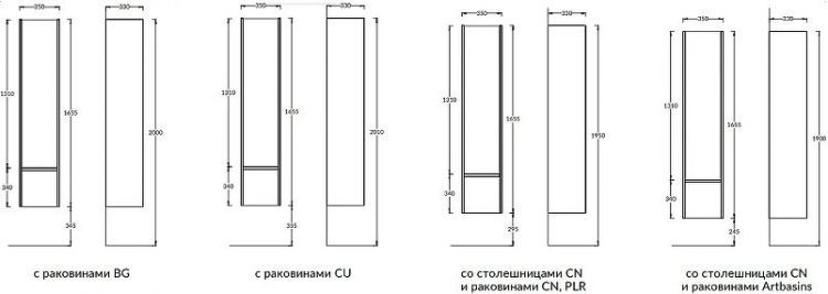 Шкаф пенал Kerama Marazzi Modula 35 MOD.165\WHT подвесной цвет Белый глянцевый Шкаф пенал Kerama Marazzi Modula 35 MOD.165\WHT подвесной цвет Белый глянцевый