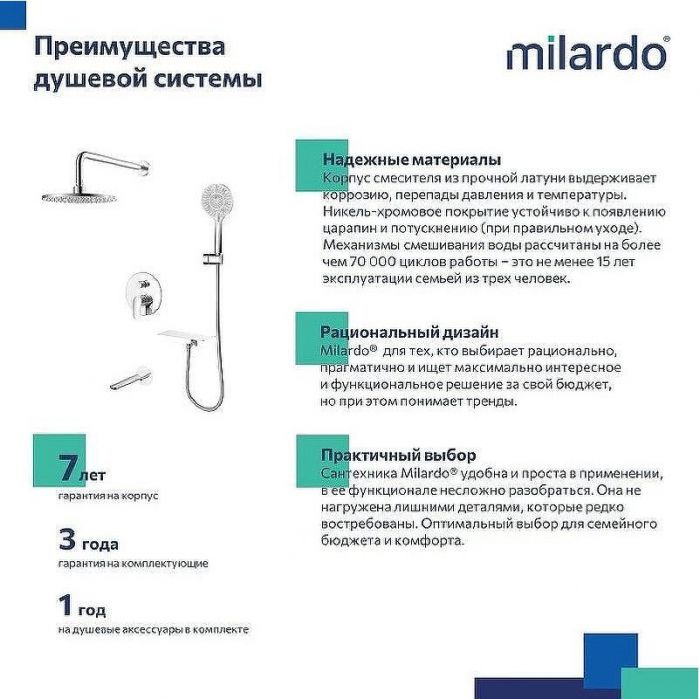 Душевая система Milardo Rora RORSB03M68 Хром