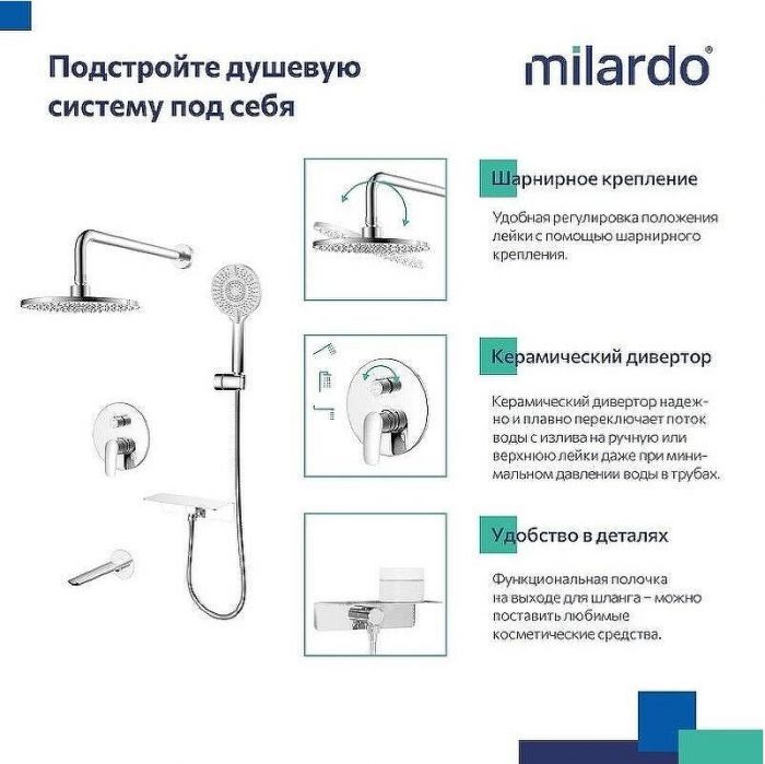 Душевая система Milardo Rora RORSB03M68 Хром