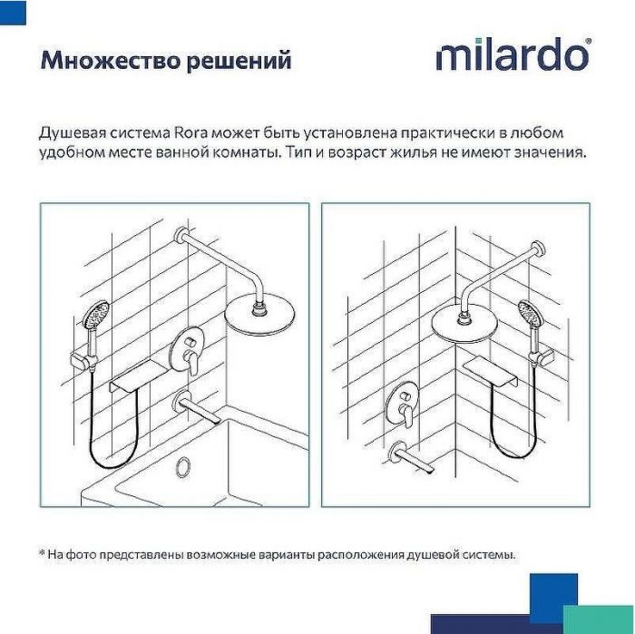 Душевая система Milardo Rora RORSB03M68 Хром
