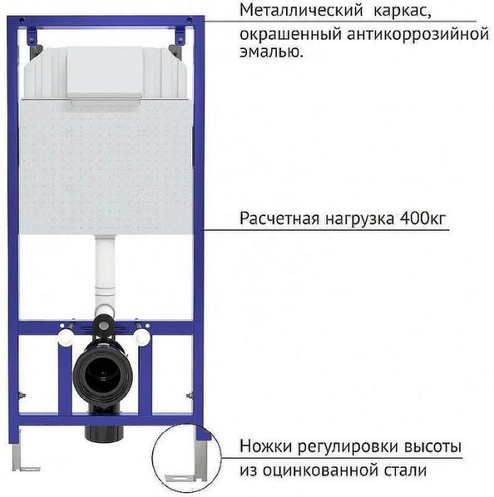 Комплект унитаза Niagara Vista NG-9301 с инсталляцией Berges Novum D5 040235 с сиденьем Микролифт и Черной матовой клавишей смыва