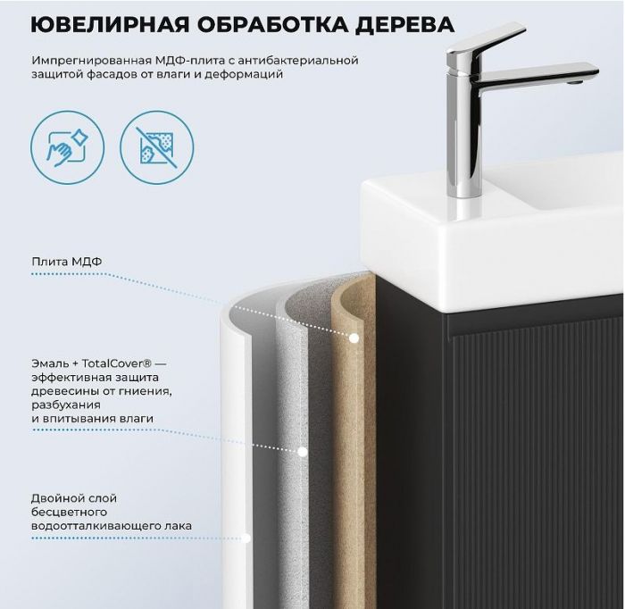 Тумба с раковиной Wellsee WC Area 40 L 221802002 подвесная цвет Темно-серый матовый