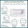 Чугунная ванна Delice Continental PLUS 170х75 DLR230635-AS без отверстий под ручки с антискользящим покрытием