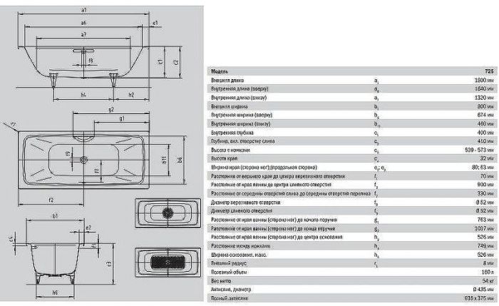 Стальная ванна Kaldewei Cayono Duo 725 180x80 272500010001 без покрытия