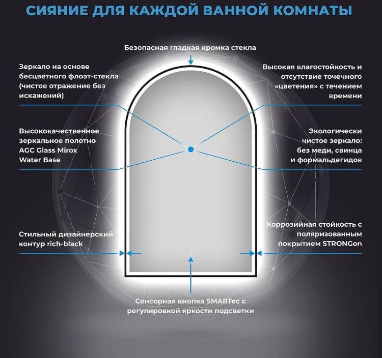 Зеркало Wellsee 7 Rays' Spectrum 50 172201730 с подсветкой цвет Черный матовый с сенсорным выключателем