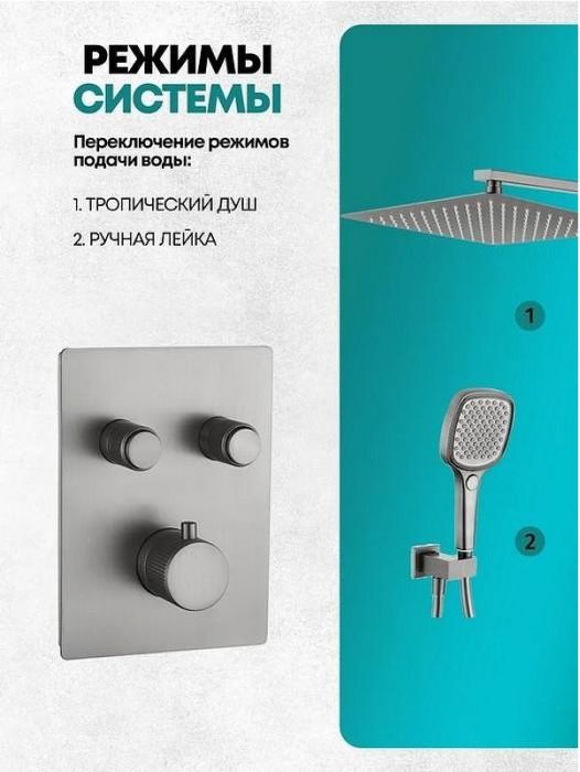 Душевая система Grocenberg GB5040NK с термостатом Никель