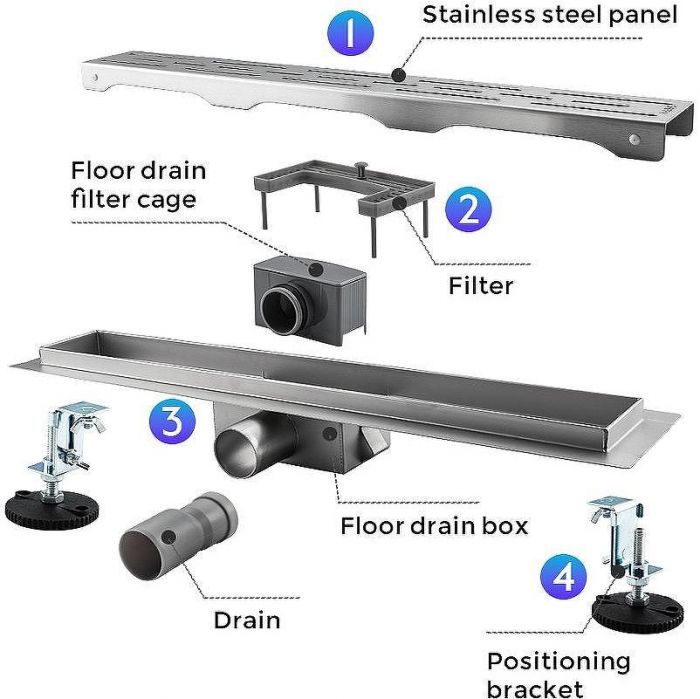 Душевой лоток Gappo G87007-3 с решеткой Нержавеющая сталь