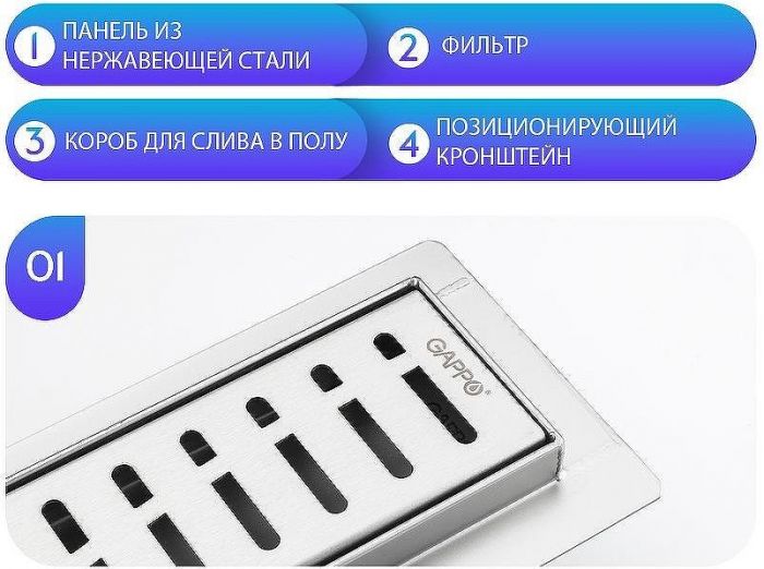 Душевой лоток Gappo G87007-3 с решеткой Нержавеющая сталь