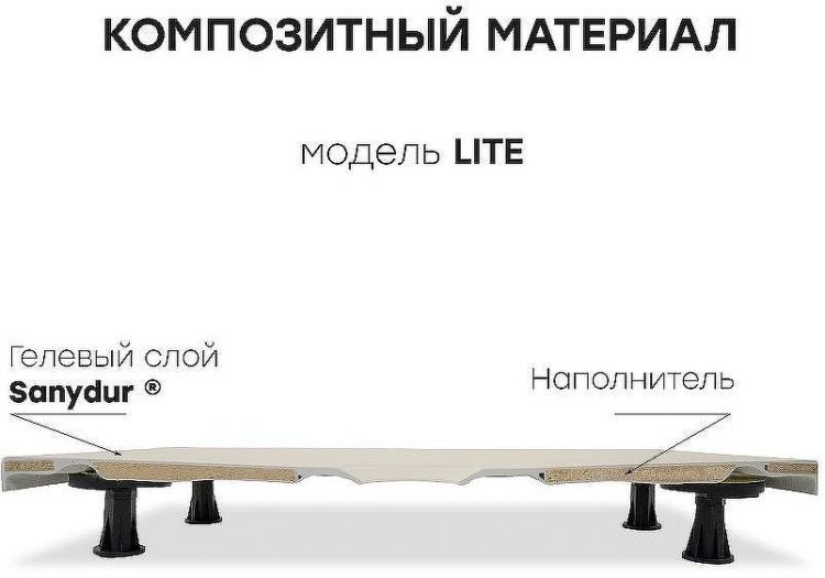 Душевой поддон из искусственного камня Stpool Lite 80х80 1237477 White Matt