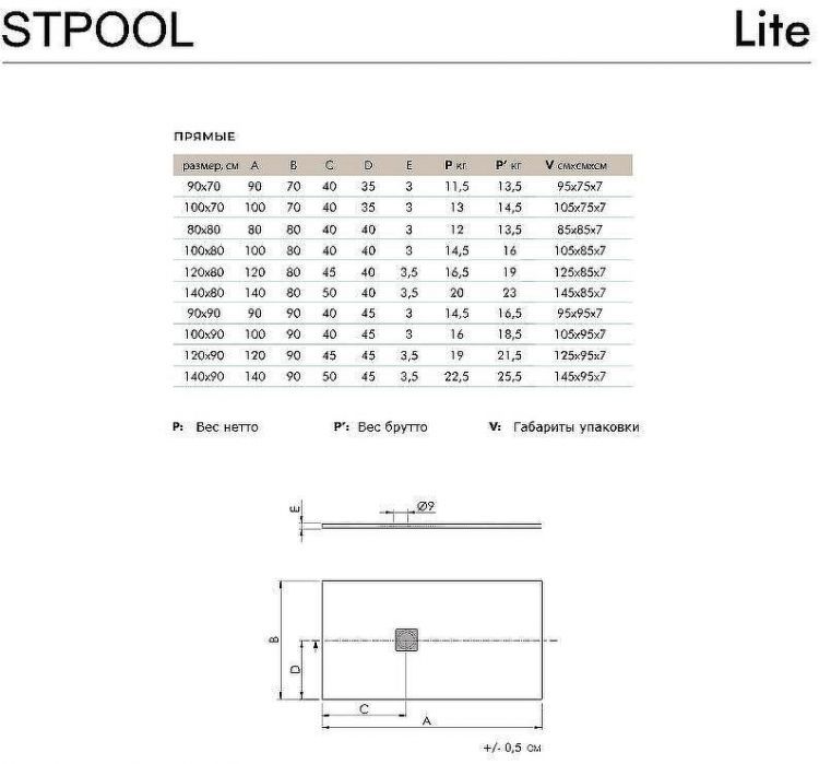 Душевой поддон из искусственного камня Stpool Lite 80х80 1237477 White Matt