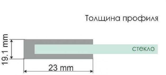 Душевой уголок WasserKRAFT Elbe 120х90 74P07 профиль Черный матовый стекло прозрачное