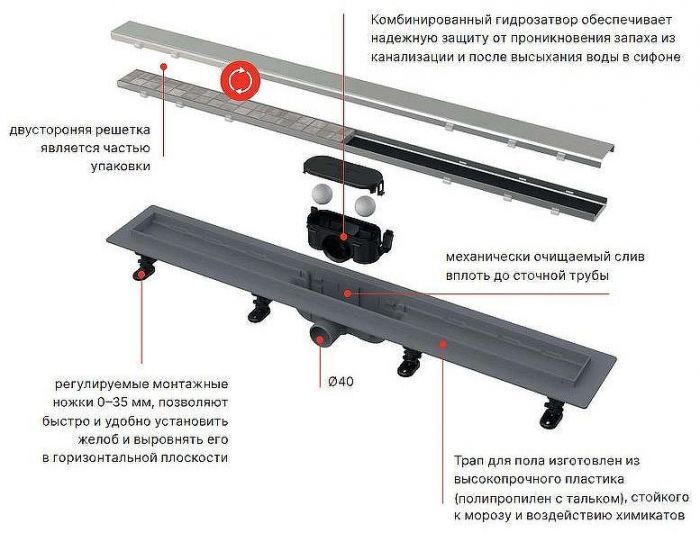 Душевой лоток Alcaplast APZ19-550 с решеткой Нержавеющая сталь / под плитку