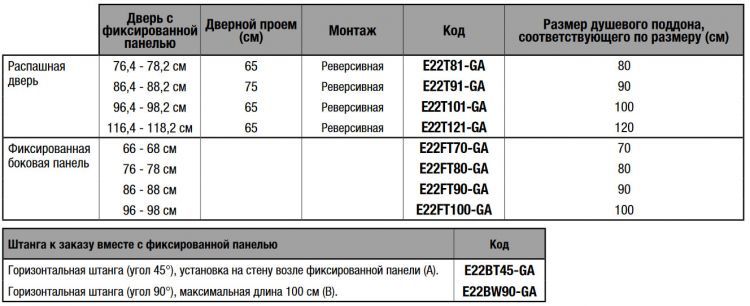 Душевая дверь Jacob Delafon Contra 120x200 см, угловая, E22T121-GA