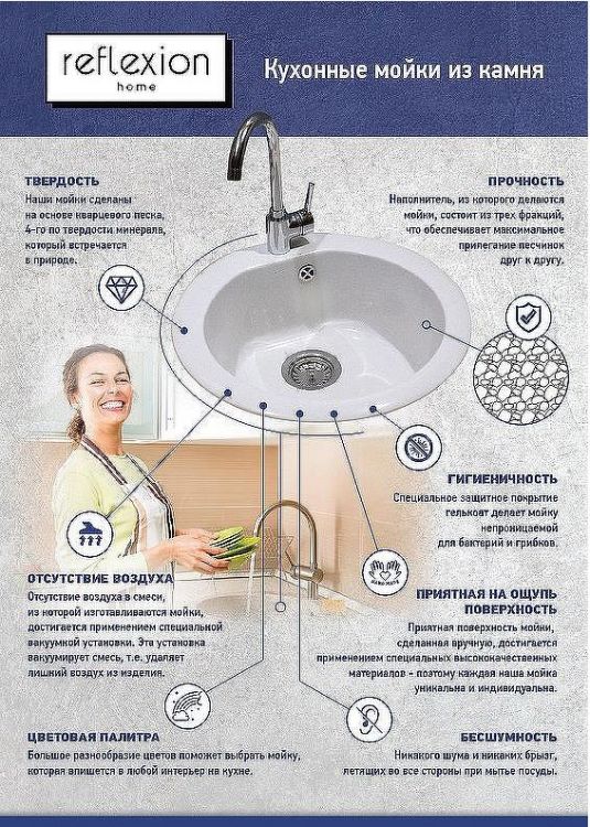 Кухонная мойка Reflexion Core 50 RX1350TN Олово