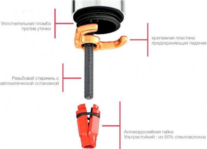 Смеситель для раковины Jacob Delafon Aleo E72275-4-CP Хром