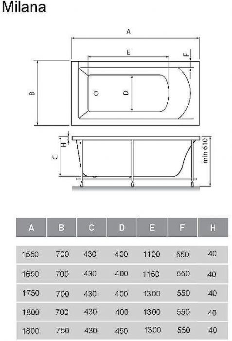Акриловая ванна Vayer Milana 175x70 Гл000024272 без гидромассажа