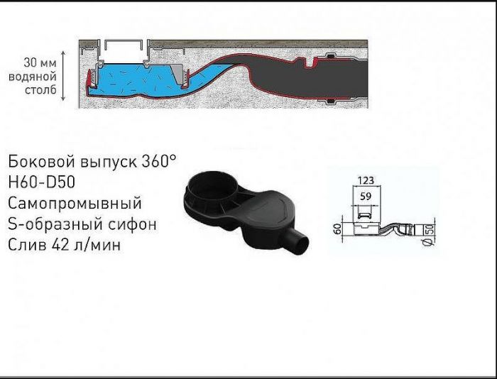 Душевой лоток Berges C1 Norma 300 090134 с решеткой Хром матовый