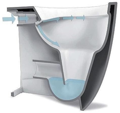 Унитаз Simas Arcade AR841bi rimless подвесной без сиденья