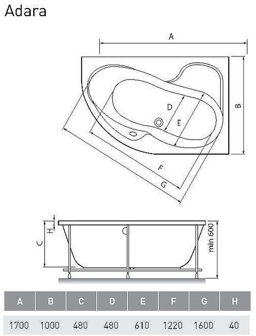 Акриловая ванна Relisan Adara 170x100 R Гл000013732 без гидромассажа