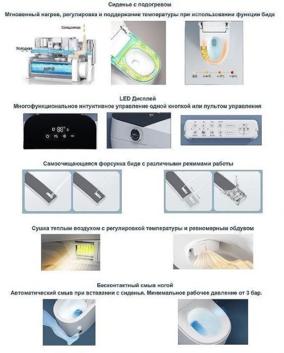 Унитаз биде SantiLine SL-5034 приставной с сиденьем Микролифт